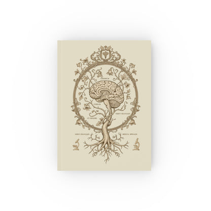 Thinking Garden Hardcover Journal