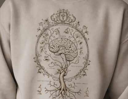 The Thinking Garden Crewneck Sweatshirt